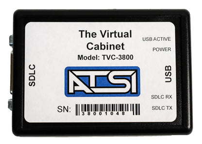 The Virtual Cabinet