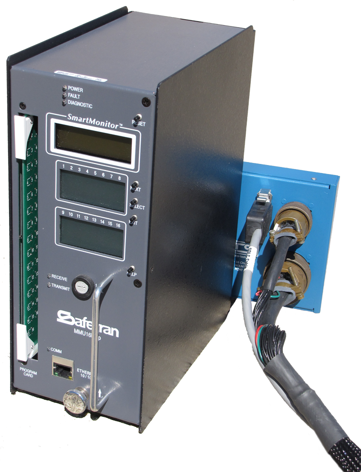 TS2-16 Channel Rack Mount MMU Adapter for PCMT 8000 & PCMT 8800